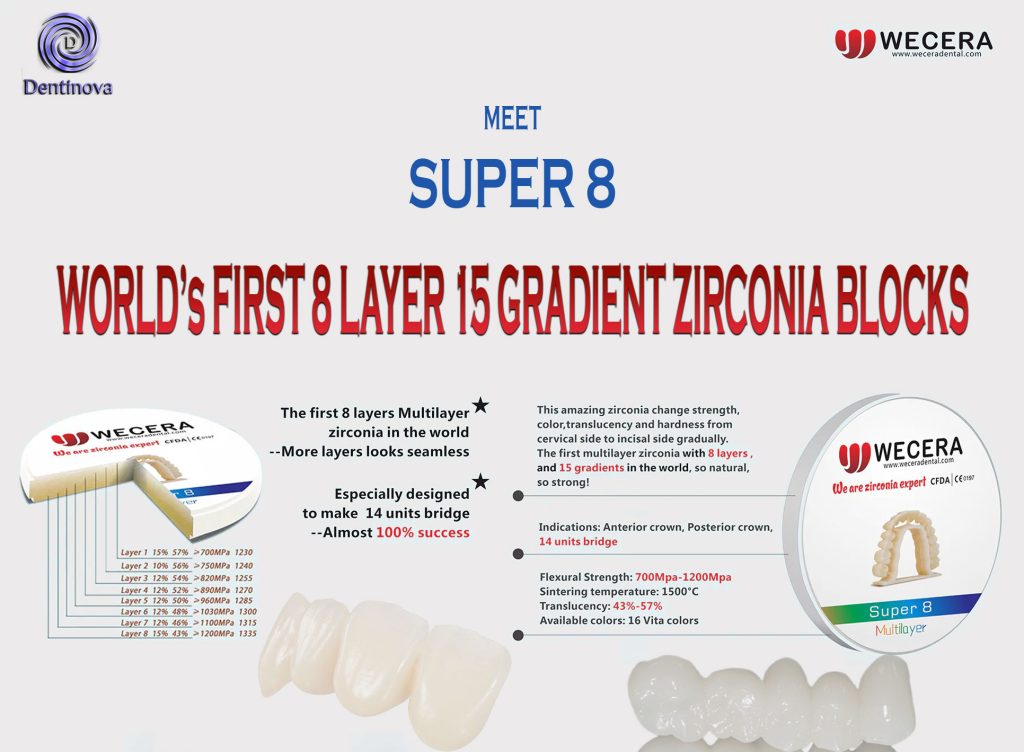 Wecera-Super-8-Multilayer-Zirconia-Block-by-Dentinova