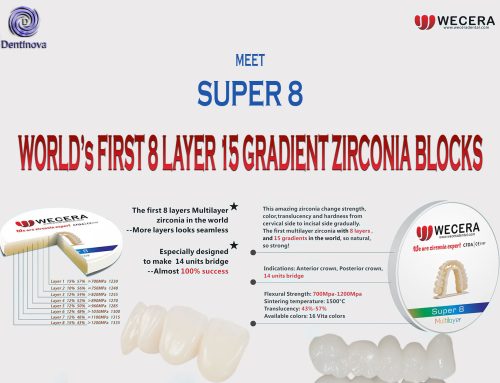 Wecera Super 8: Multilayer Zirconia Blocks Redefined