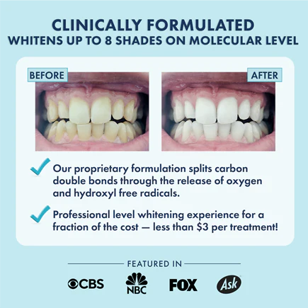 LIVFRESH TEETH WHITENING STRIPS BUY 2 GET 2 FREE