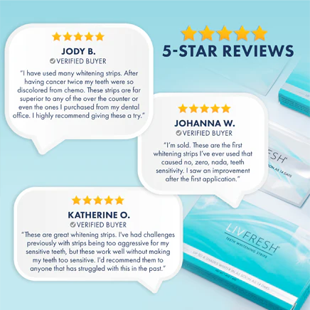 LIVFRESH TEETH WHITENING STRIPS BUY 2 GET 2 FREE