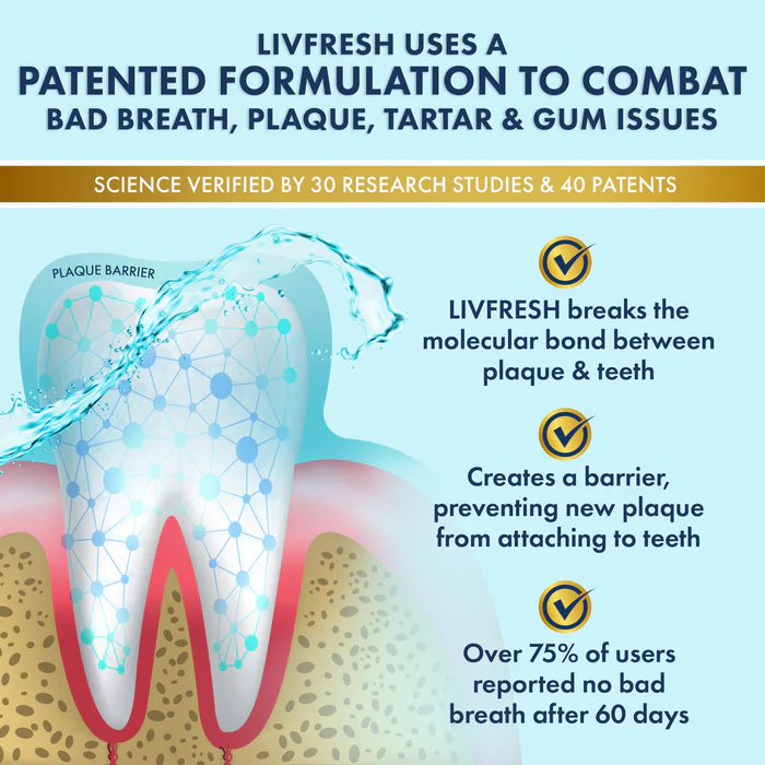 LIVFRESH Mouthwash Buy 2 Get 1 Free
